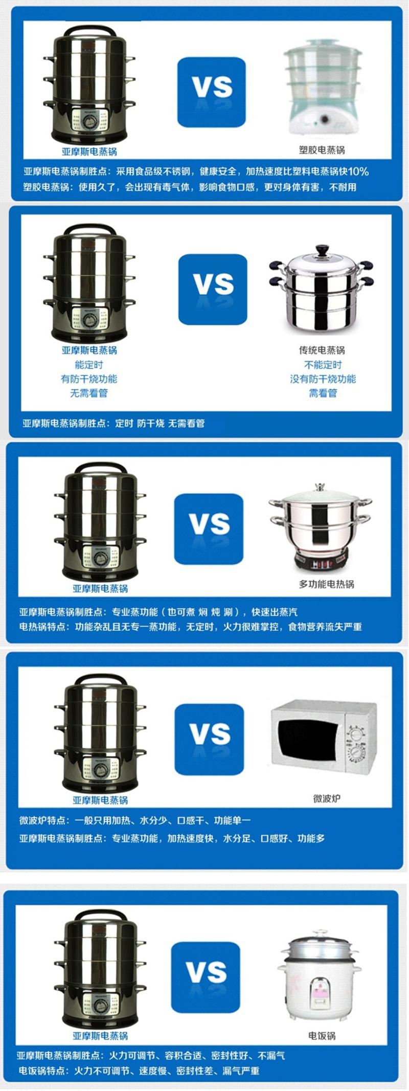 Amos亚摩斯 元悦系列 蒸霸中式营养电蒸笼 ZG16B1