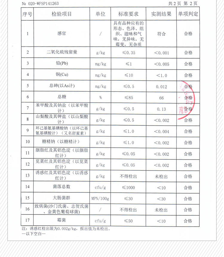 【江西农商】果园老农阖家欢乐干果礼盒 1708g