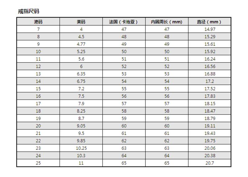 BF璀尚珠宝 惜情 S925纯银镶紫晶戒指 女款 C0028