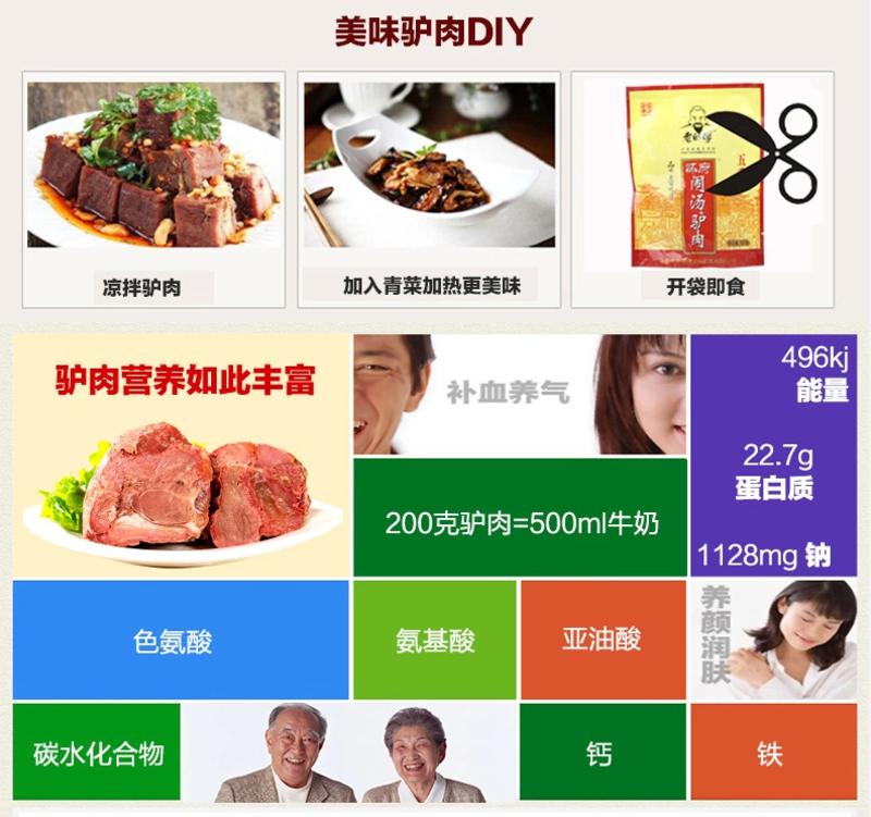 【河南特产】老师傅怀府闹汤驴肉  真空送礼礼盒