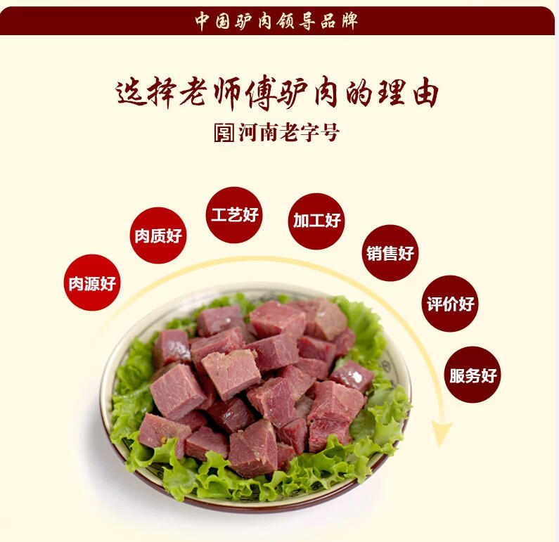 【河南特产】老师傅怀府闹汤驴肉  舌尖 驴布丁驴肉脯办公休闲零食批发35袋包邮