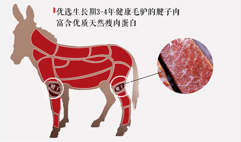 【河南特产】老师傅怀府闹汤驴肉  舌尖 火烧必备新鲜五香驴腱肉200g真空包装