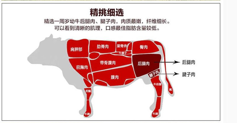 【河南特产】老师傅内蒙古风干牛肉干手撕牛肉粒300g香辣零食独立包装