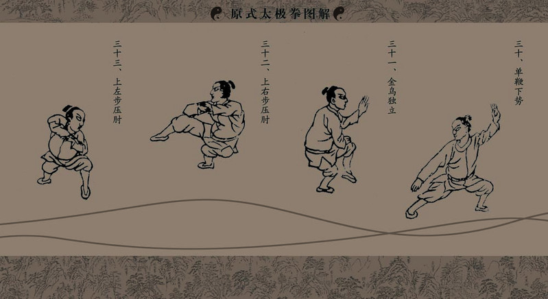 武当太极拳 武术明信片册