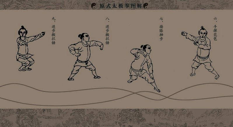 武当太极拳 武术明信片册