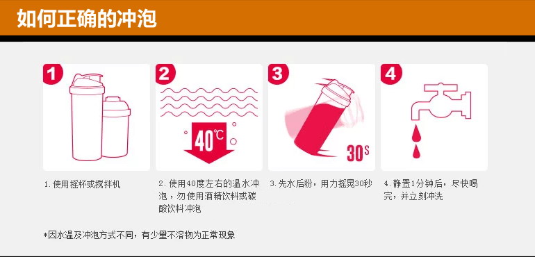 德国进口康再普Z-konzept 5合1蛋白粉 德国标准 运动健身粉混合乳清蛋白粉500g(草莓味)