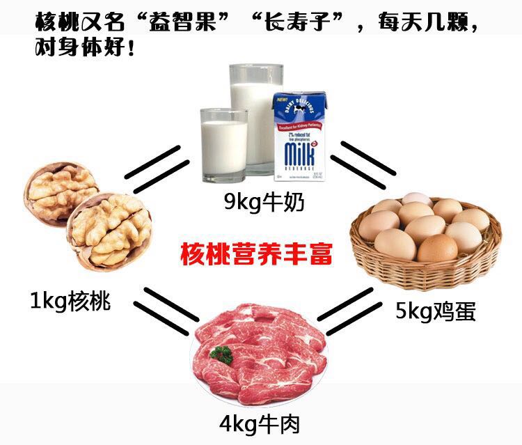 【员工专享】新疆阿克苏温宿185纸皮核桃新货滋补孕妇薄皮大核桃手捏核桃500克