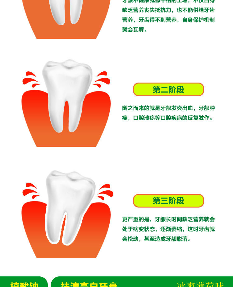 云南百草205g美白牙膏薄荷去渍亮白【2支装】