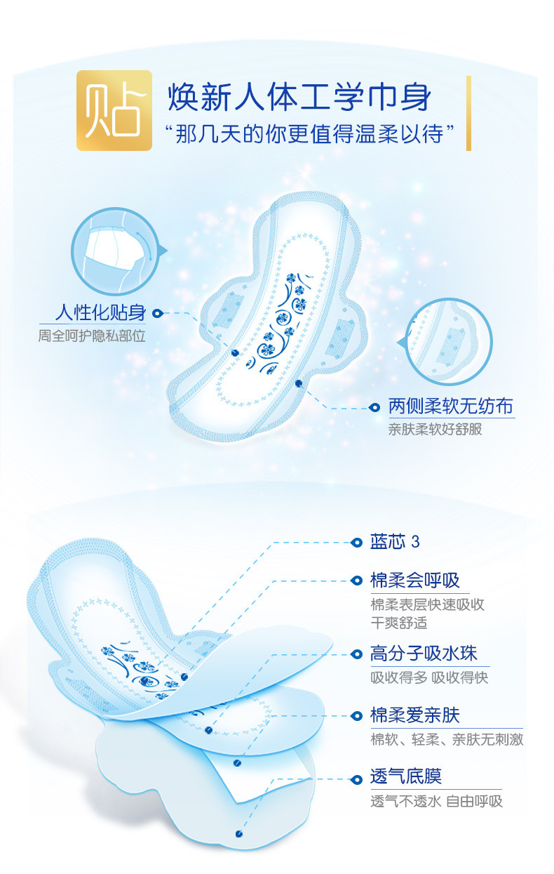 ABC蓝芯棉柔清爽透气日夜用护垫卫生巾组合5包 共52片