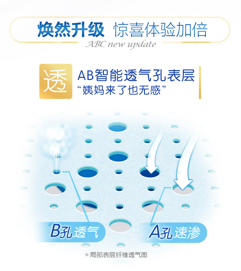 ABC蓝芯棉柔清爽透气日夜用护垫卫生巾组合5包 共52片