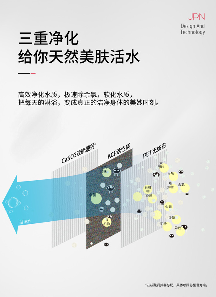 铂隽 日本净水增压过滤除氯软水护肤淋浴花洒喷头进口滤芯H070