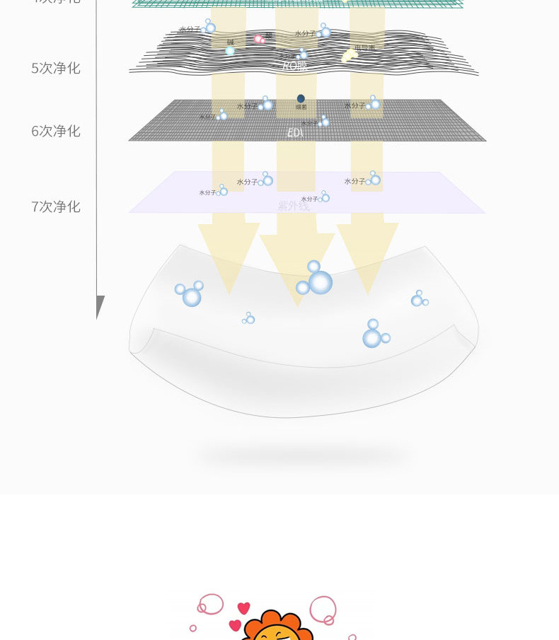 全棉时代 婴儿湿巾 宝宝纯棉湿纸巾袋装星座款带盖湿巾 80片/袋*8 PPB20700007-8