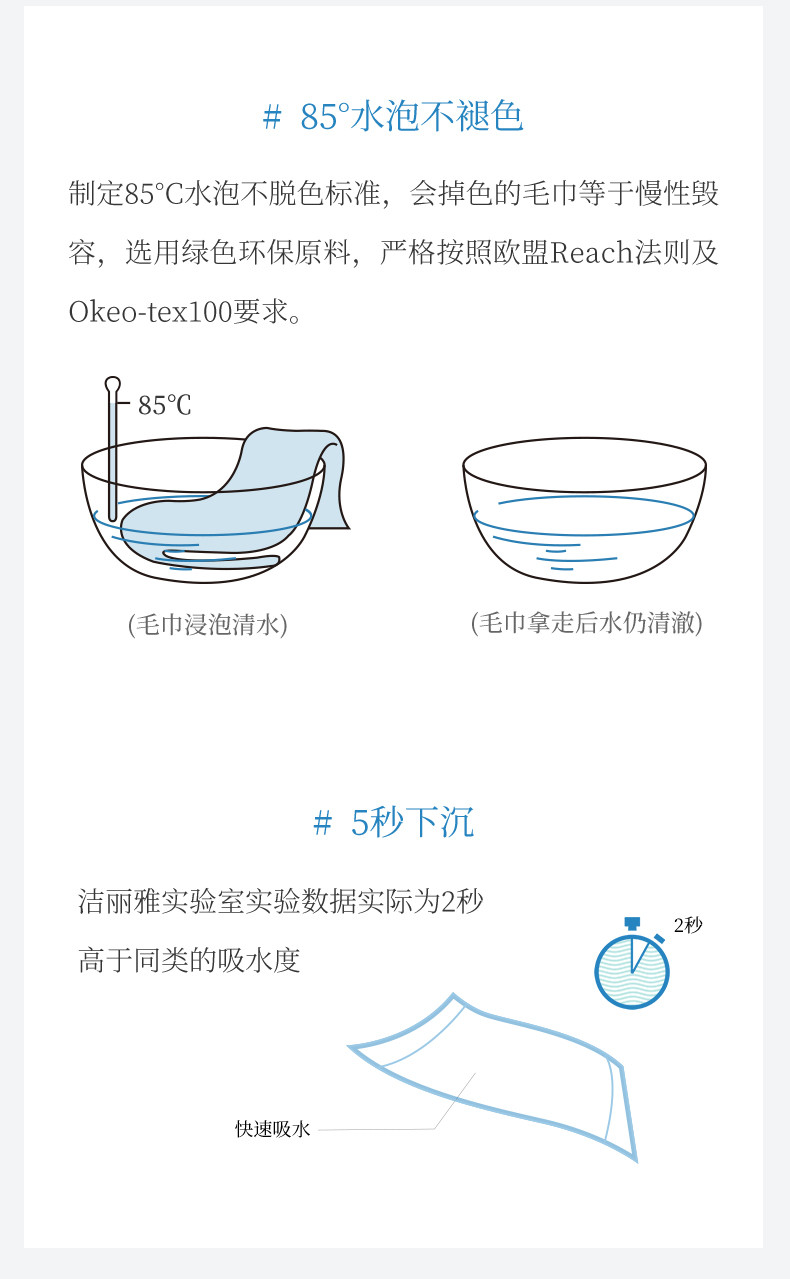 洁丽雅 素色华夫格长绒棉毛巾6415六条装