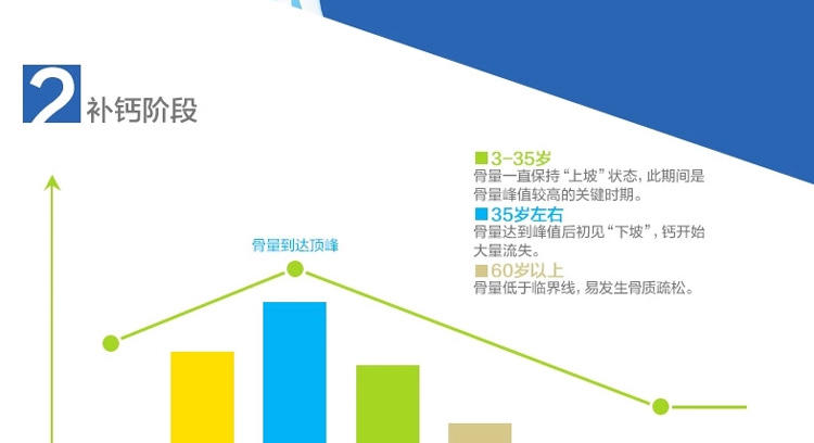 【海外购】【包邮包税】美国Nature made液体钙软胶囊 维生素D钙片110粒