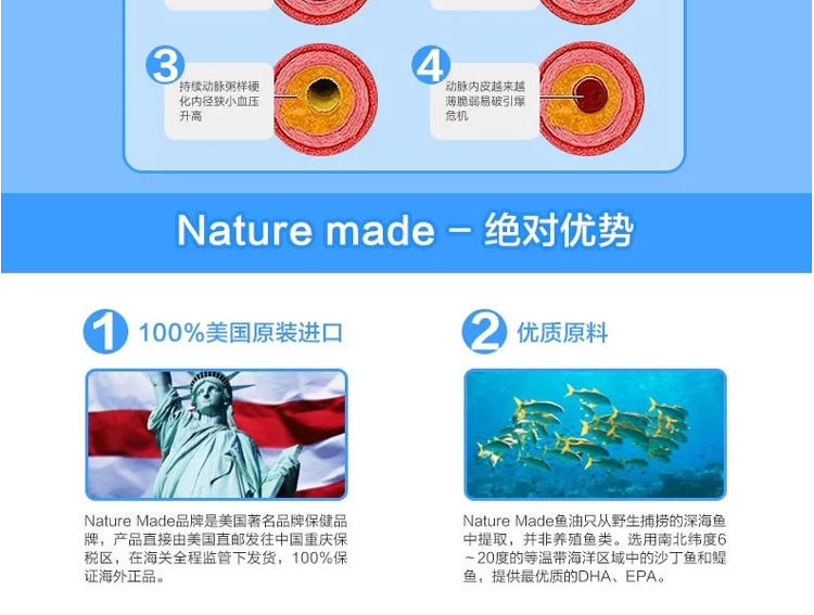 【海外购】【包邮包税】美国Nature Made fish oil深海鱼油软胶囊中老年220粒