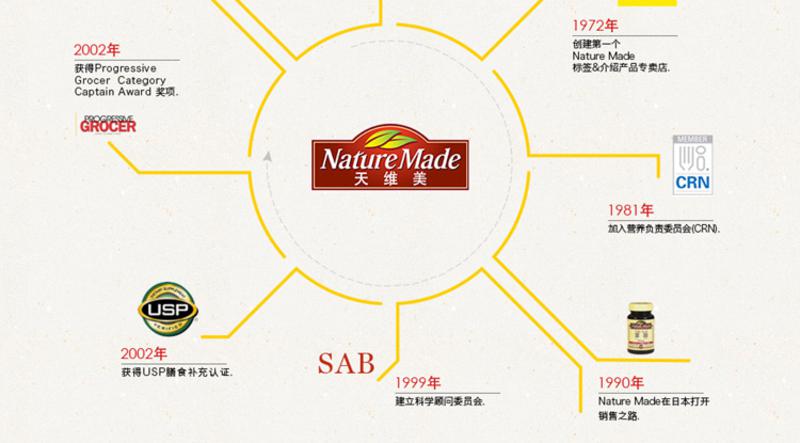 【海外购】【包邮包税】美国Nature Made Triple Flex 维骨力165粒 三倍关节宝