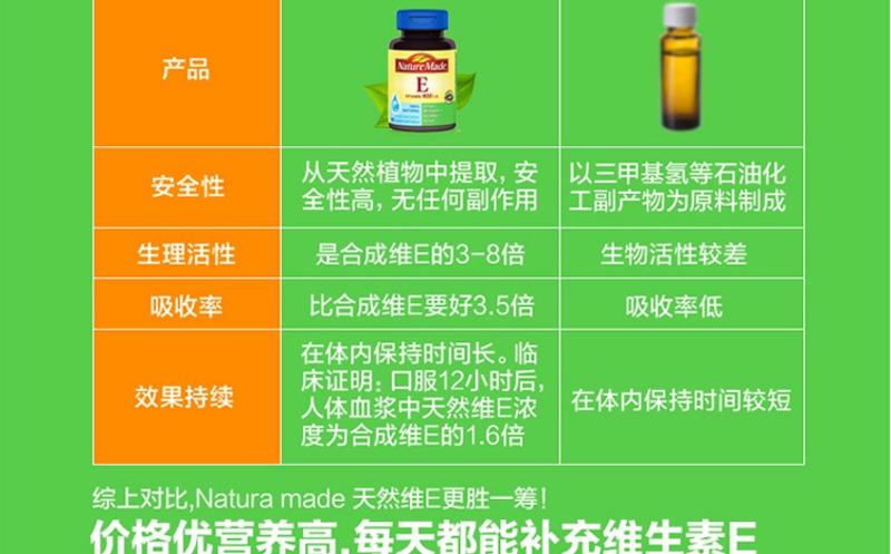 【海外购】【包邮包税】美国Nature Made天然液体维生素E软胶囊100粒