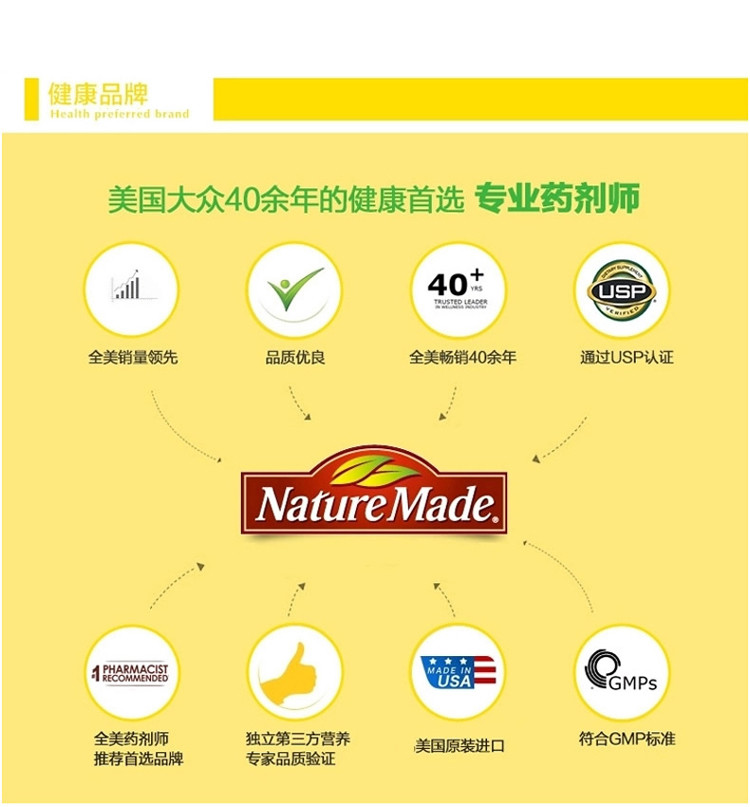 【海外购】【包邮包税】美国NatureMade 糖尿健康包营养维生素 控制血糖30包