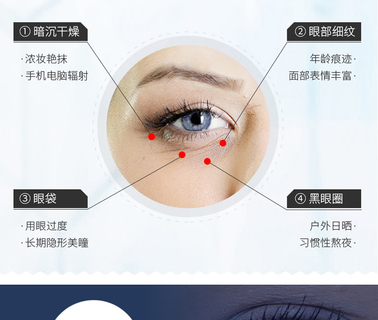 【海外购】【包邮包税】韩国AHC眼霜第六代去眼袋细纹黑眼圈30ml