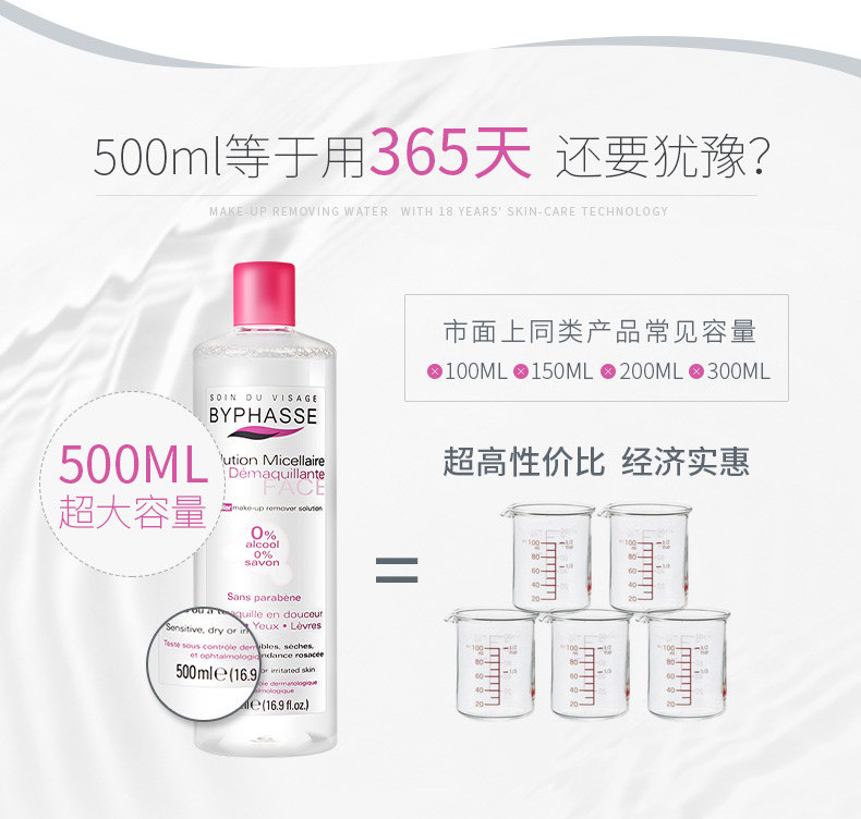 【海外购】【包邮包税】西班牙蓓昂斯/Byphasse四合一卸妆洁肤水500ml