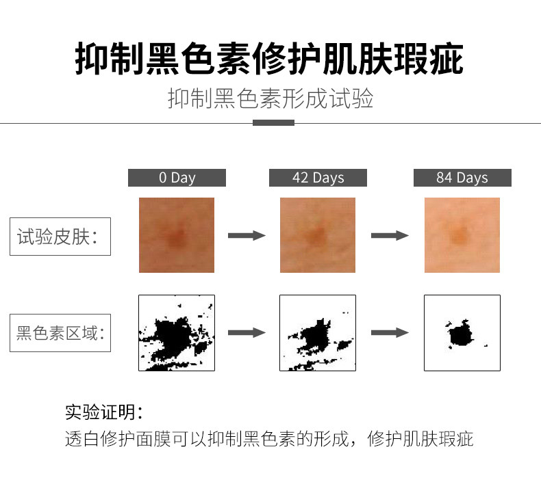 【海外购】【包邮包税】韩国JAYJUN新生透白修护防雾霾面膜 10片/盒