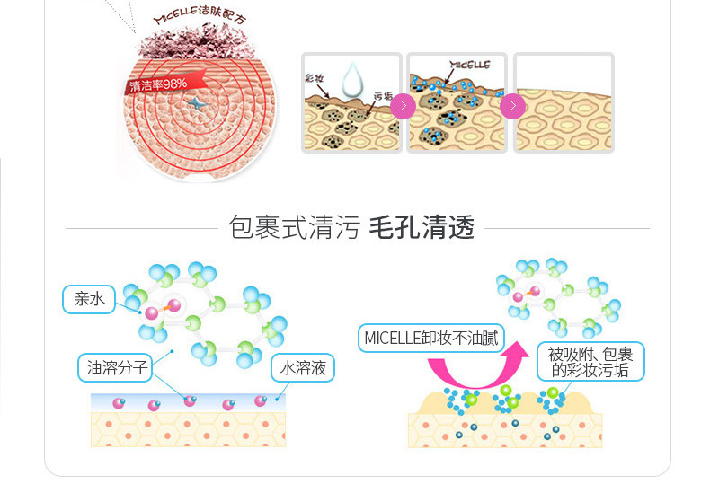 【海外购】【包邮包税】西班牙蓓昂斯/Byphasse四合一卸妆洁肤水500ml