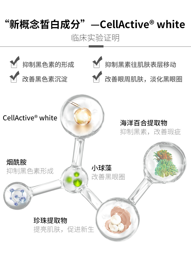 【海外购】【包邮包税】韩国JAYJUN新生透白修护防雾霾面膜 10片/盒