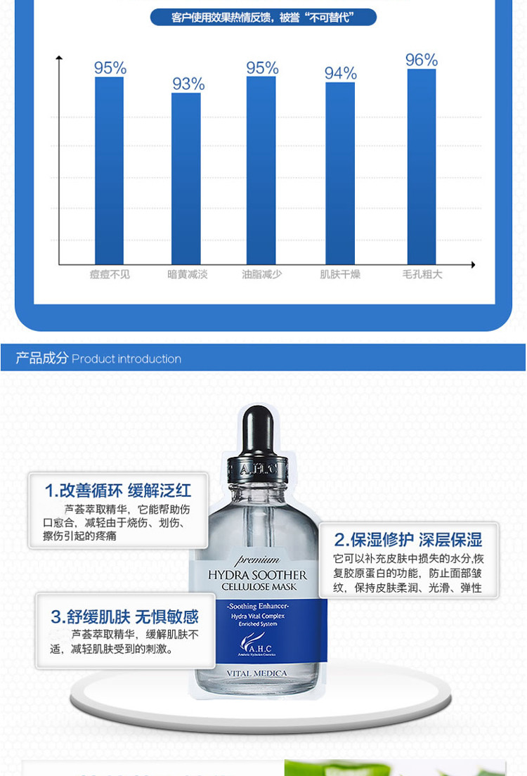 【海外购】【包邮包税】韩国AHC三代玻尿酸精华液面膜  5片装