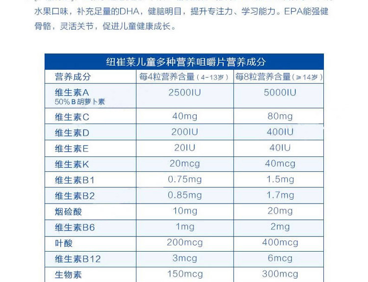 【海外购】【包邮包税】美国安利/Amway纽崔莱儿童多种营养咀嚼片   60片