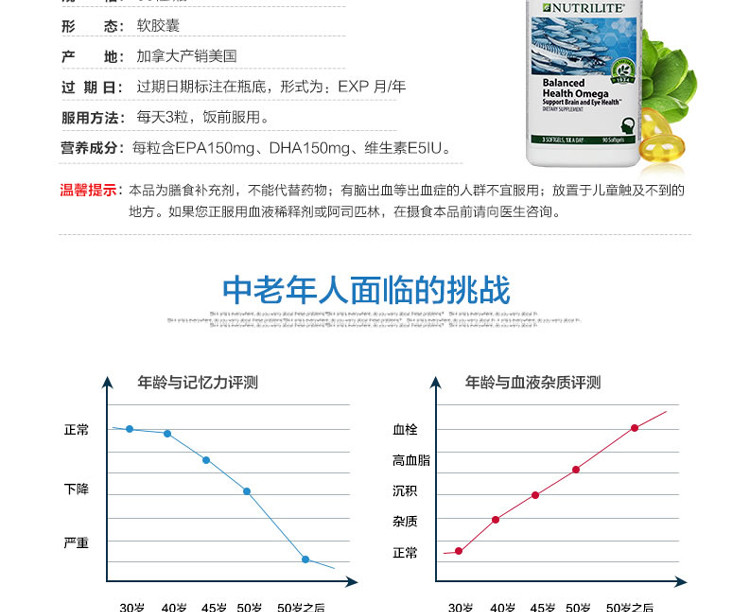 【海外购】【包邮包税】美国安利/Amway纽崔莱深海平衡鱼油胶囊90颗