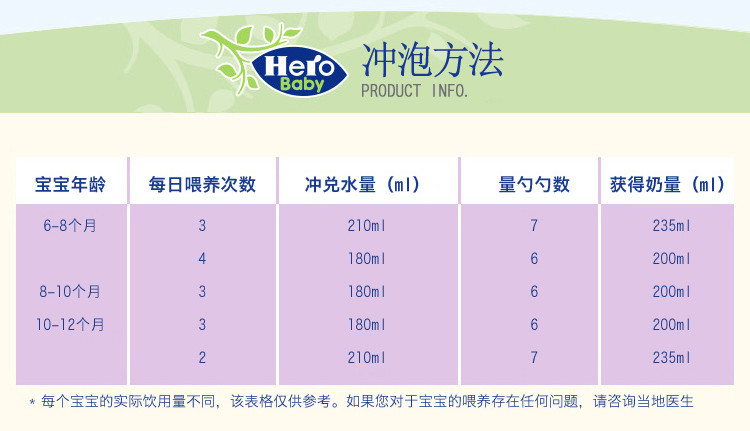 【海外购】【包邮包税】荷兰Hero Baby 美素婴幼儿配方奶粉白金版2段 800g *2罐