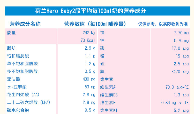 【海外购】【包邮包税】荷兰Hero Baby 美素婴幼儿配方奶粉白金版2段 800g *2罐