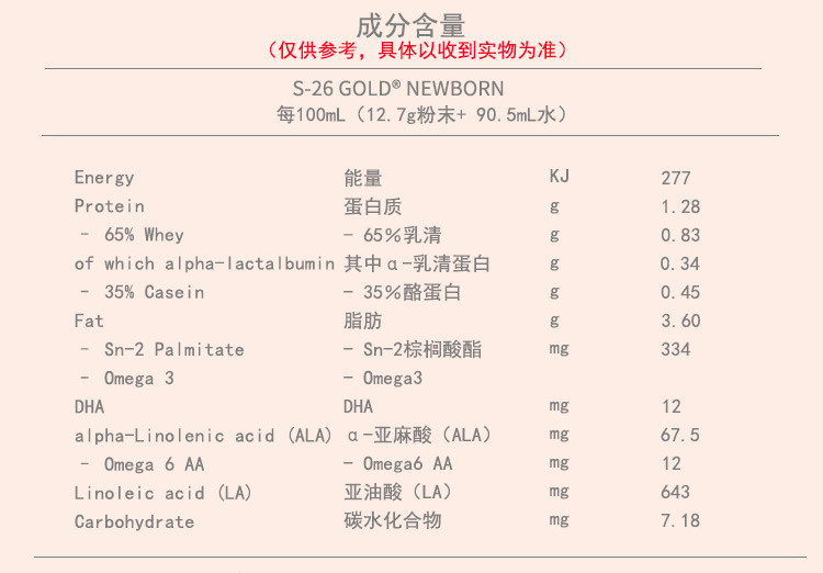 【海外购】【包邮包税】澳洲S-26惠氏Wyeth 金装婴幼儿奶粉1段900g/罐*2罐