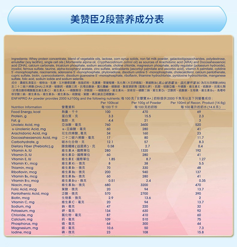 【海外购】【包邮包税】荷兰美赞臣Meadjohnson港版安婴儿初生婴儿配方奶粉2段 900g*2