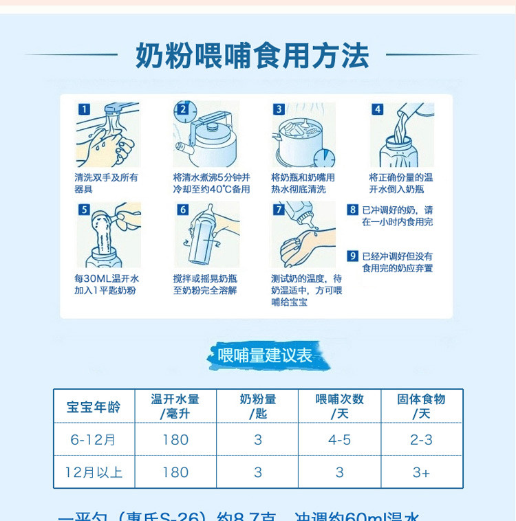 【海外购】【包邮包税】澳洲S-26惠氏Wyeth 金装婴幼儿奶粉2段900g/罐*2罐