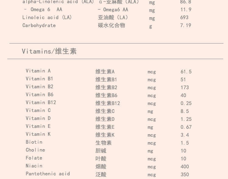 【海外购】【包邮包税】澳洲S-26惠氏Wyeth 金装婴幼儿奶粉2段900g/罐*2罐