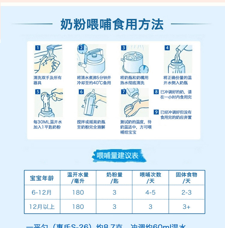 【海外购】【包邮包税】澳洲S-26惠氏Wyeth 金装婴幼儿奶粉1段900g/罐*2罐