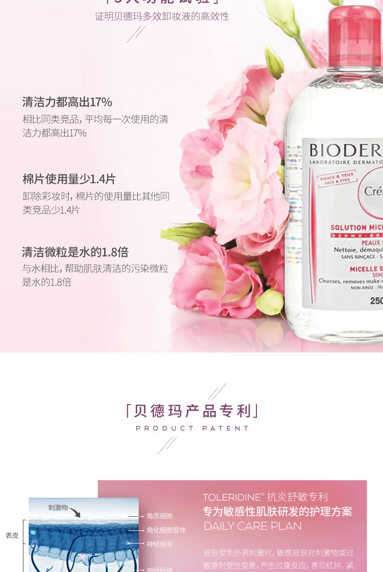 【海外购】【包邮包税】法国BIODERMA贝德玛舒妍卸妆粉水 250ml