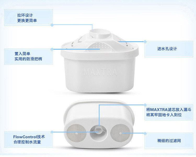 【海外购】【包邮包税】德国Brita碧然德滤水壶Elemaris XL3.5L 白（1壶1芯）