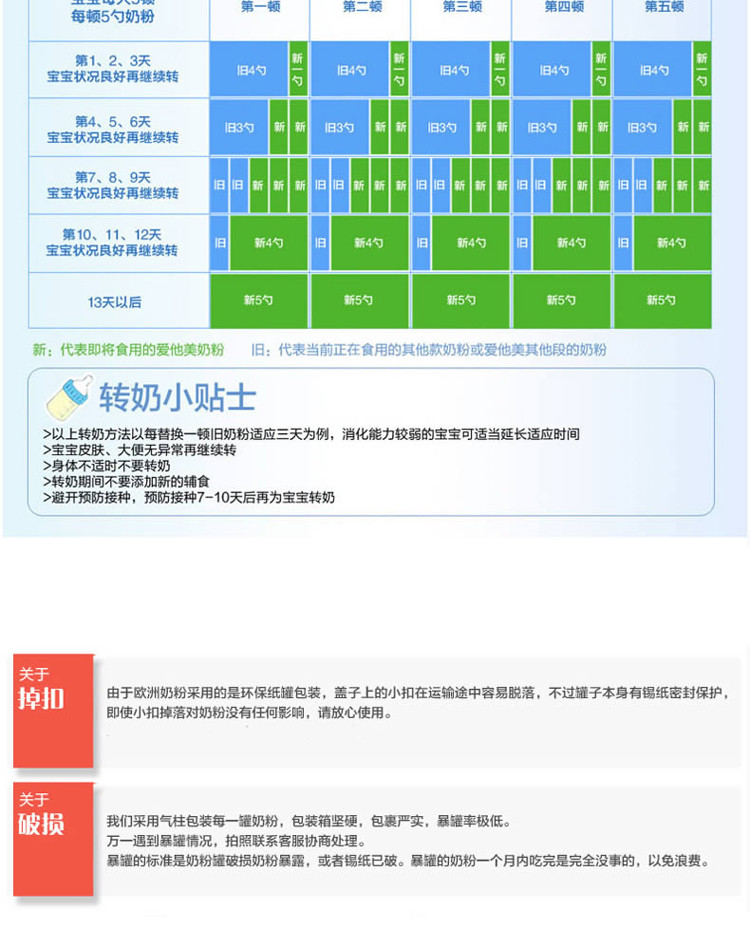 【海外购】【包邮包税】英国爱他美Aptamil奶粉 1段（0-6个月）900g*2罐