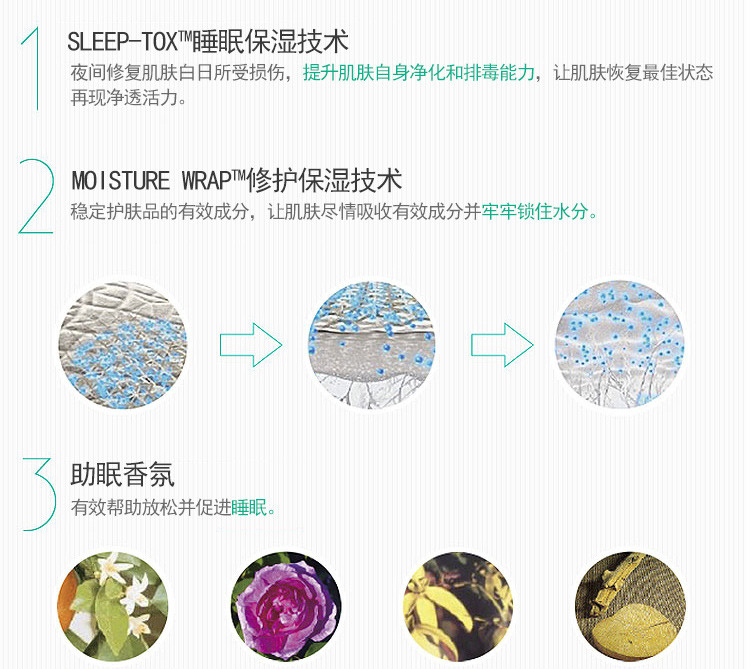 【海外购】【包邮包税】韩国Laneige兰芝 夜间修护睡眠面膜70ml