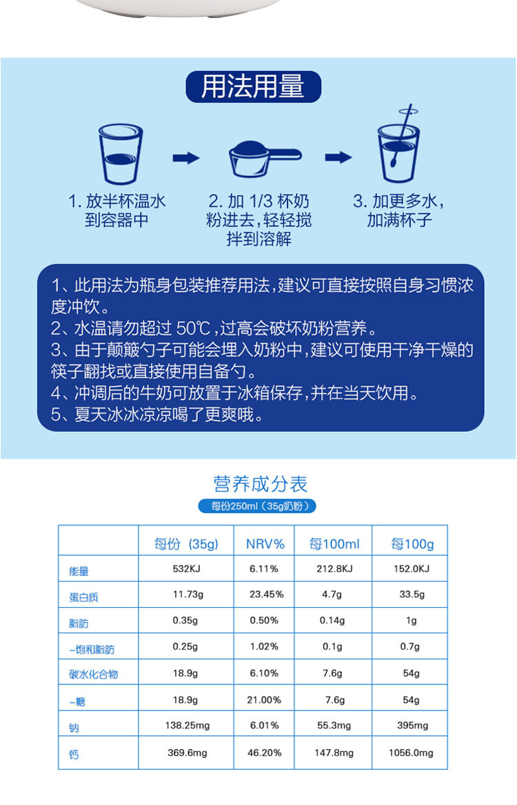 【海外购】【包邮包税】澳洲Maxigenes美可卓成人奶粉蓝胖子脱脂高钙奶粉1kg/罐