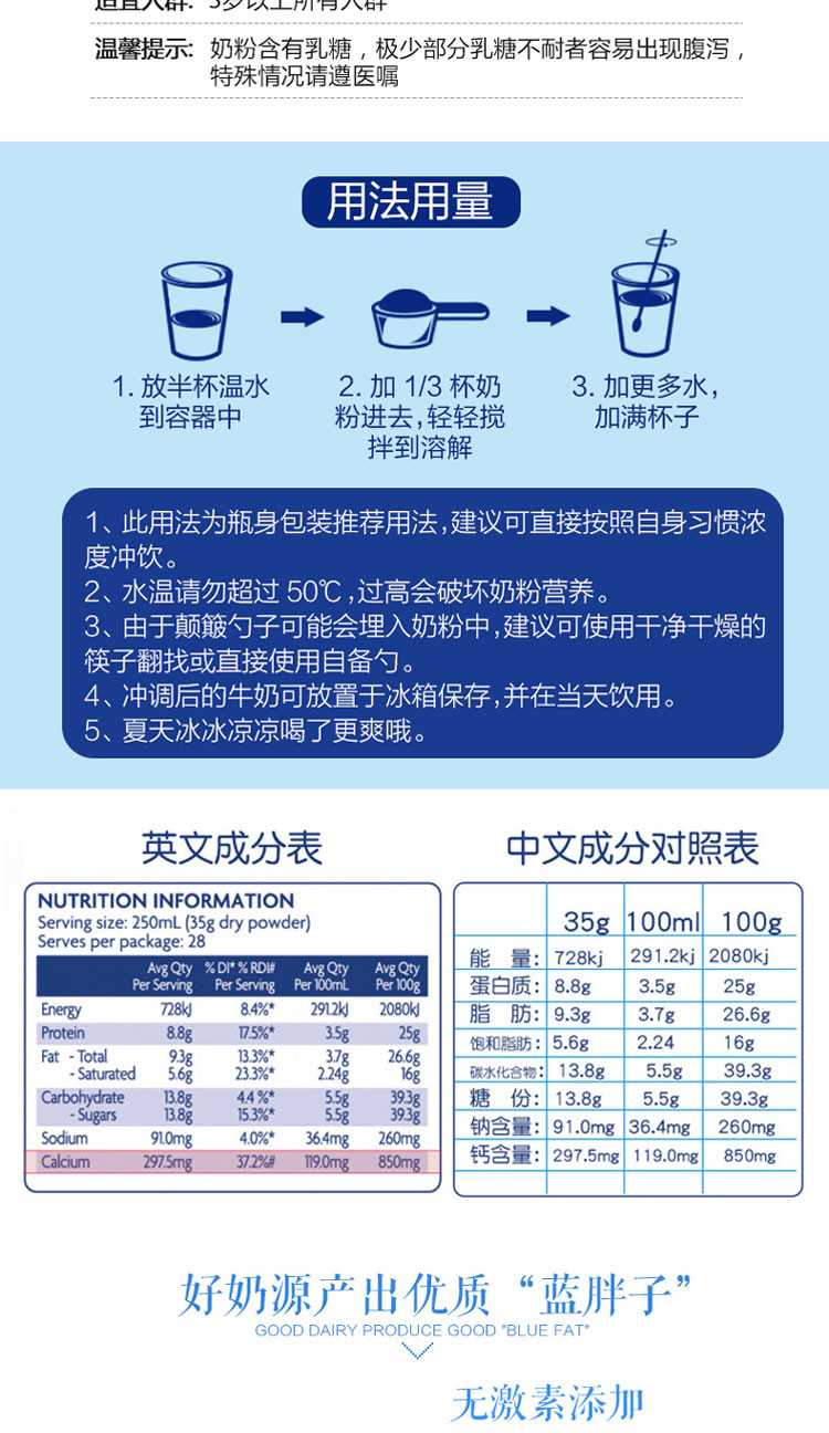 【海外购】【包邮包税】澳洲Maxigenes美可卓成人奶粉蓝胖子全脂高钙奶粉1kg/罐