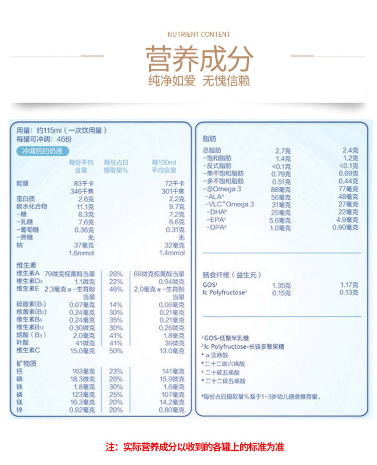 【海外购】【包邮包税】澳洲爱他美Aptamil奶粉金装 3段（1岁以上）900g*3罐