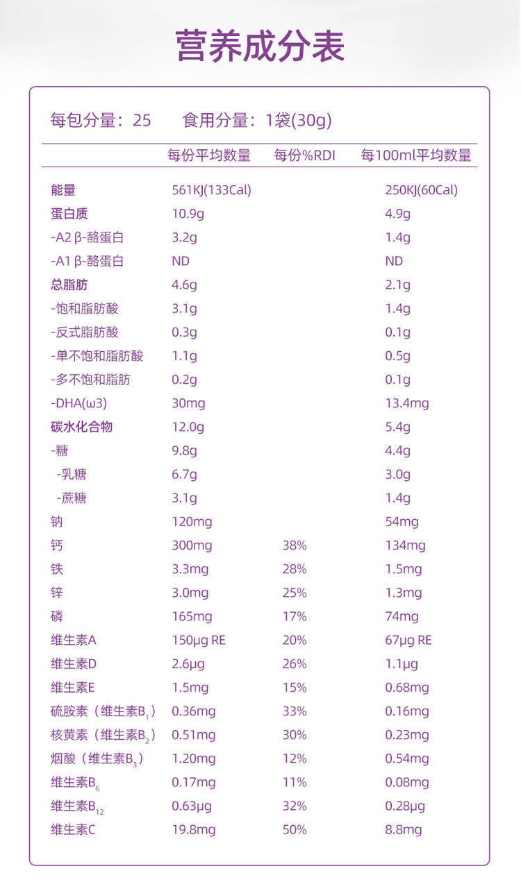 【海外购】【包邮包税】澳洲a2儿童成长营养奶粉4-12岁750g/罐