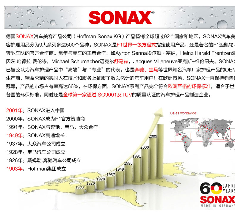 德国SONAX汽车内外部多功能清洁剂漆面玻璃油污强力去污剂627 400