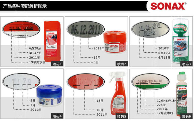 SONAX 真皮座椅清洁剂 汽车内饰清洁剂 内饰清洗清洁 车内清洁剂