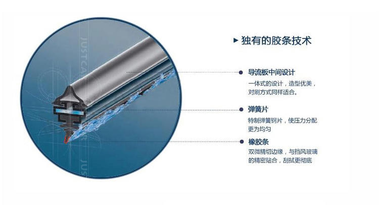 博世无骨雨刷 新风翼 U型+侧钩（单支装）正品胶条大众朗逸明锐凯越福克斯科鲁兹