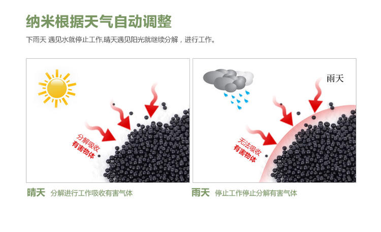 竹炭包汽车除味车用活性炭包新车除甲醛除异味车内碳包车载去味