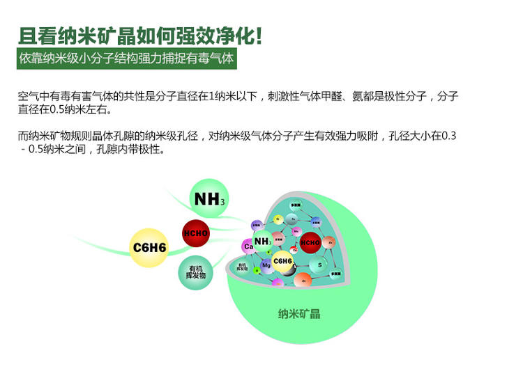 竹炭包汽车除味车用活性炭包新车除甲醛除异味车内碳包车载去味